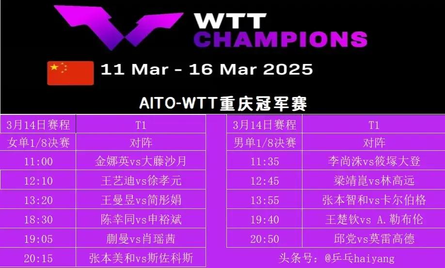 3月14日赛程：王楚钦、王曼昱等七人出战！2025WTT重庆冠军赛首轮已结束