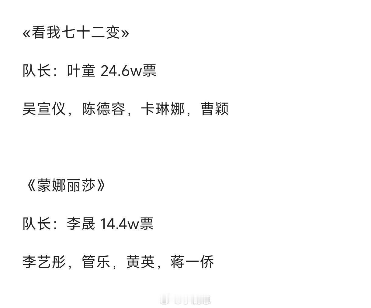 乘风2025浪姐6总决赛🥭分组现状🥭的分组规则和去年浪5一样，5.1