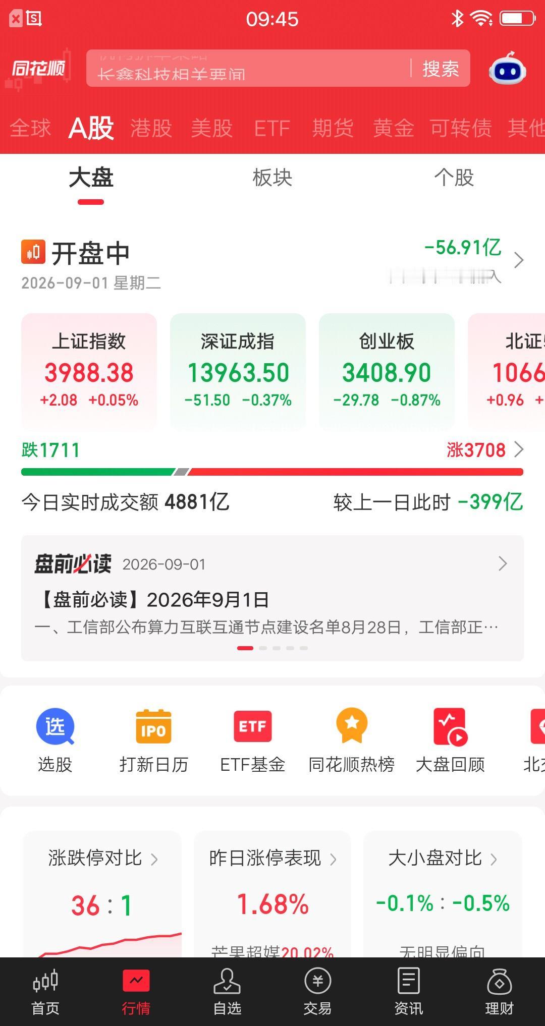 今天的大盘，出现了新的变化，而且是好的变化。开盘十五分钟，这期间个股红盘家数持续