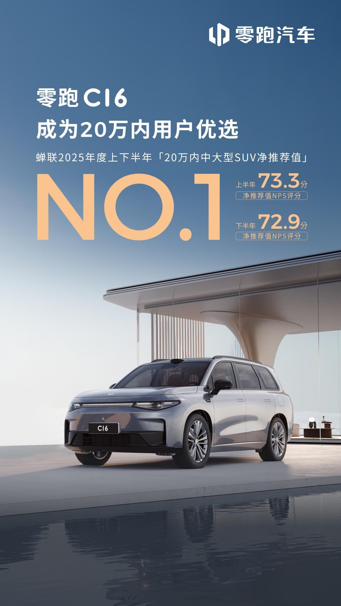 购置税补贴虽然减半了，但零跑最多能为你省4.6万元！ 今年购置税补贴政策减半