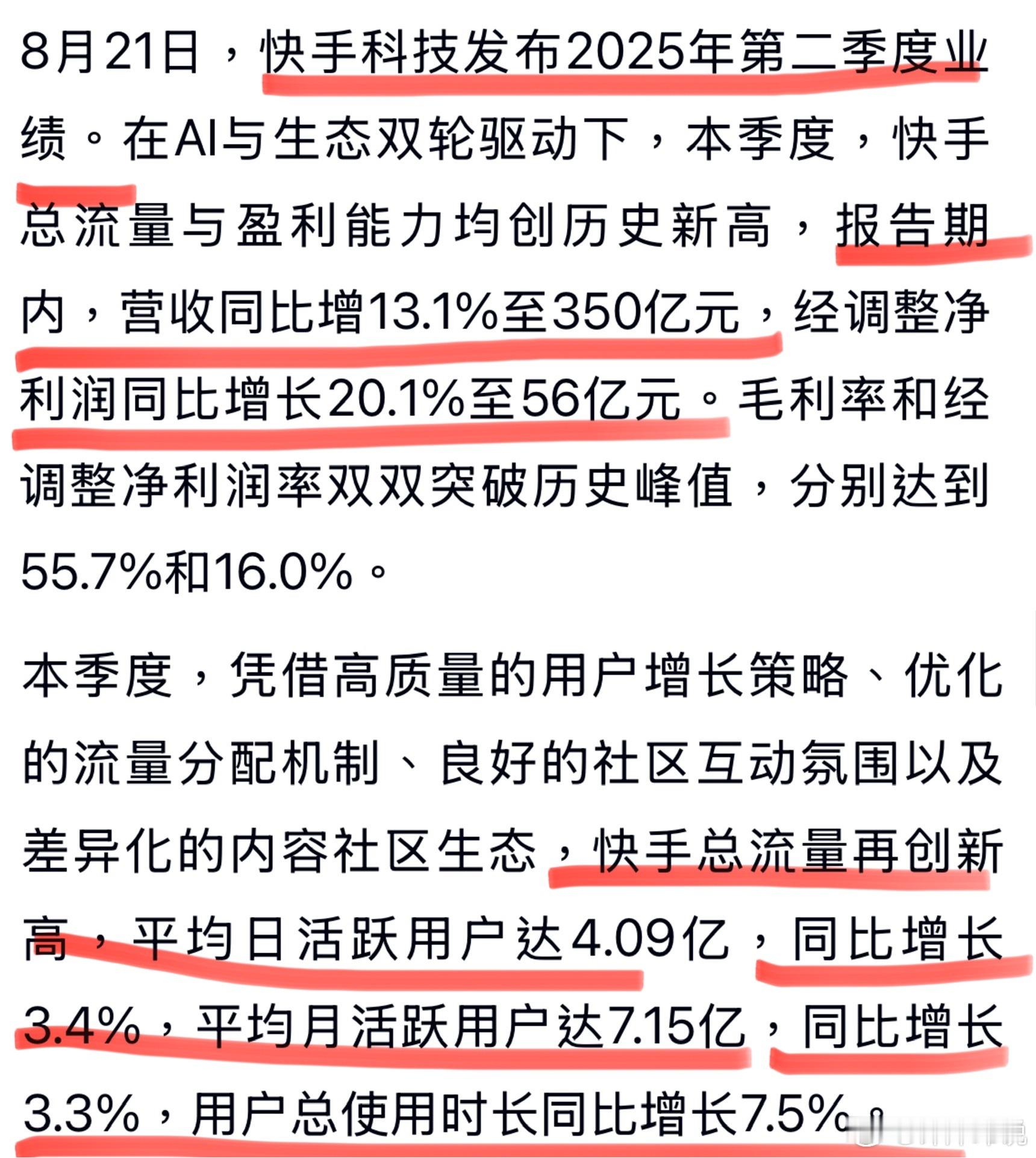 快手第二季度营收350亿元第二季度营收直接冲到350亿，这增速谁看了不说一句“
