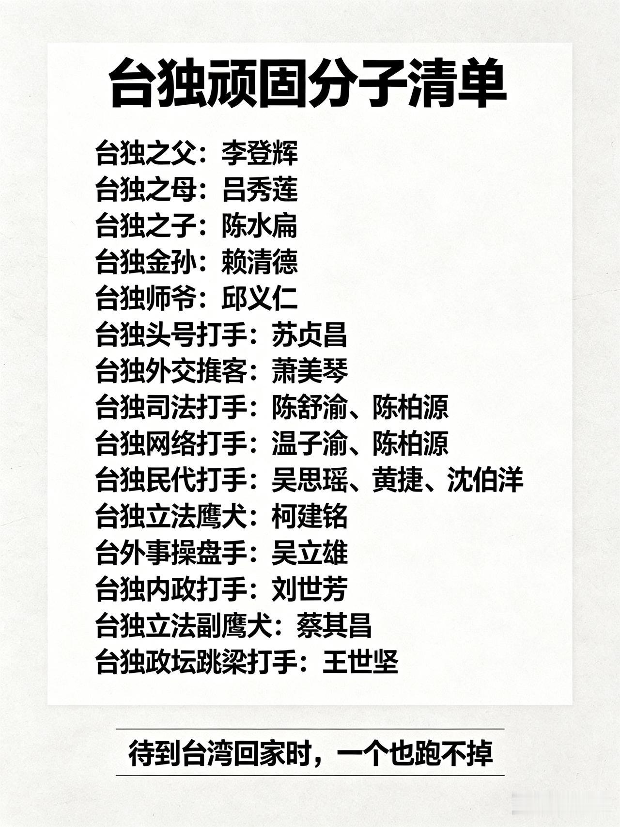 台独之父：台独之母：吕秀莲台独之子：陈水扁台独之女：蔡英文台独金孙：赖清