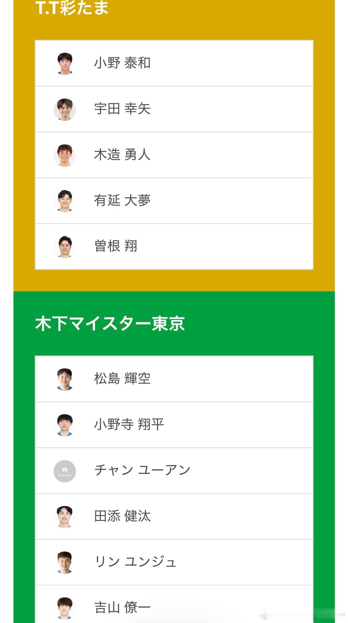 T联赛2.15待出场阵容（以最终出场为准）13:00T.T彩🆚木下东京