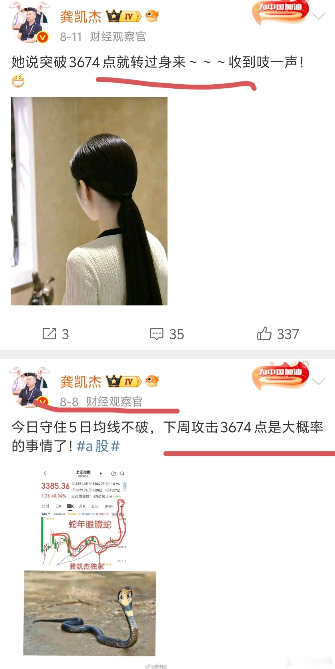大盘如期突破3674点，她该转身了！​​​