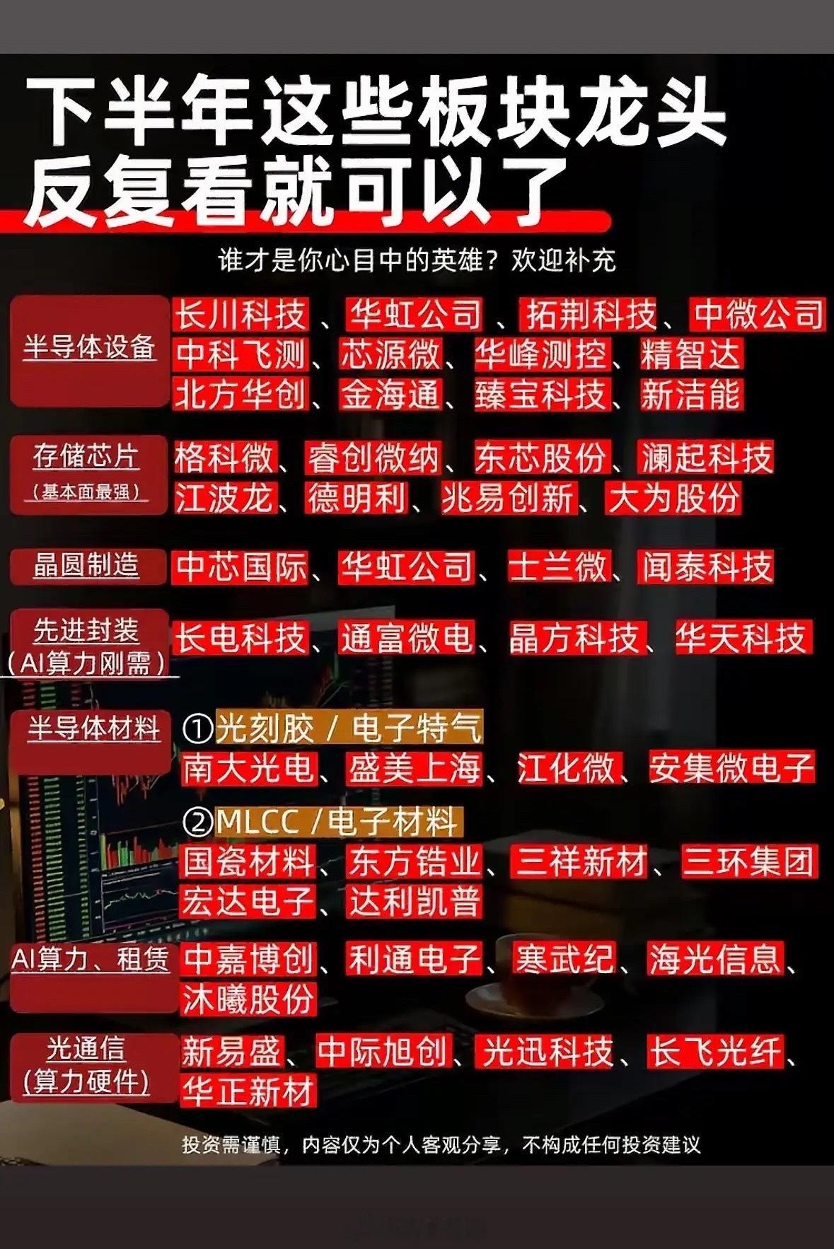 下半年投资指南：板块龙头反复看下半年投资，板块龙头值得反复研究。就说电池板块，最