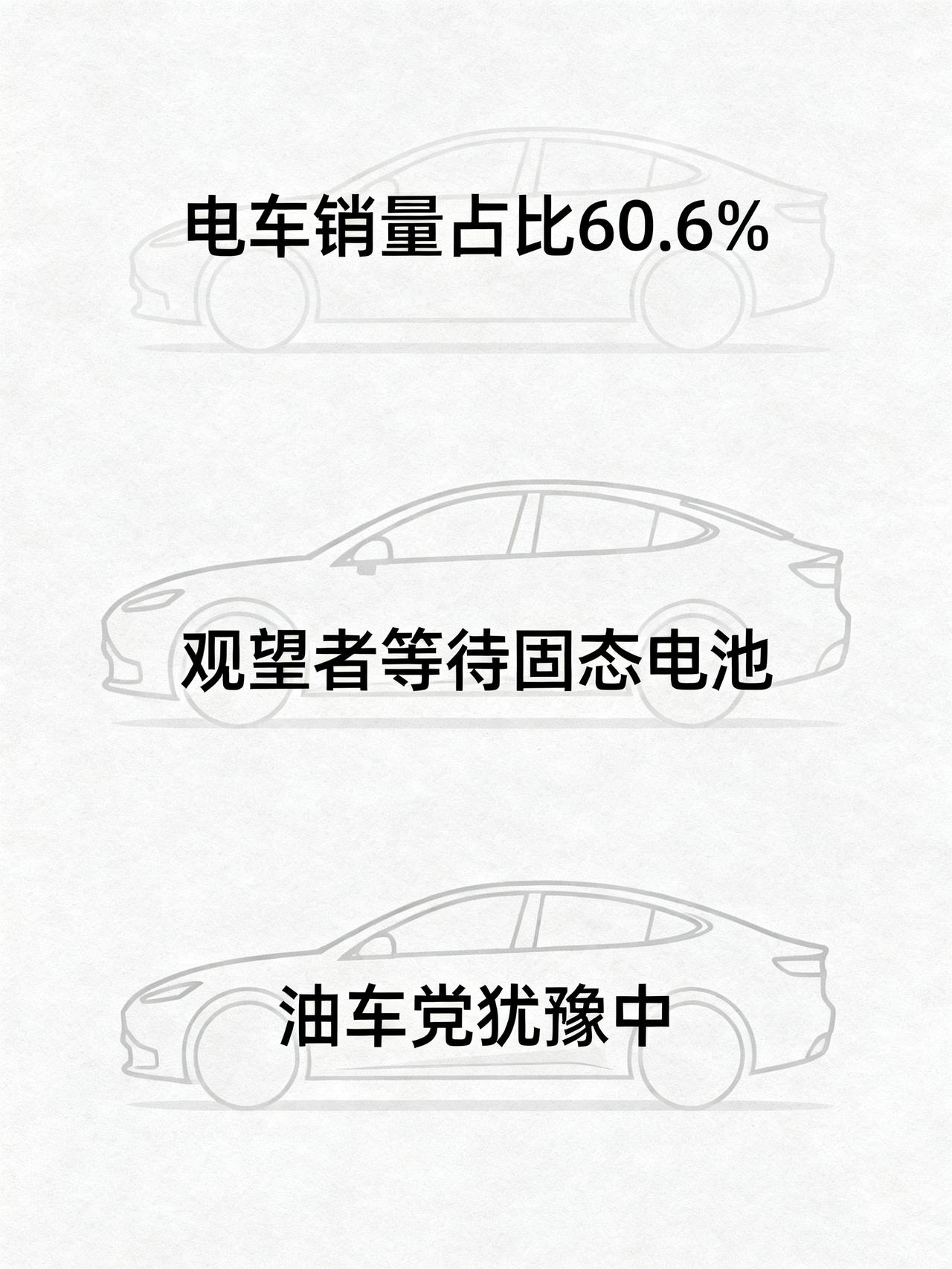 8月份数据出来了，有些老实人终于说了实话，为什么现在不买电车了最近打算换车的朋