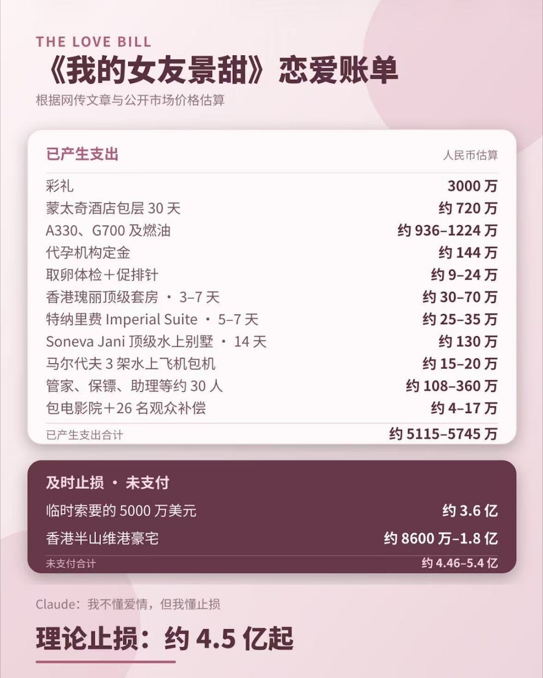 景甜一句话骂了两个人特朗普没有景甜值钱​​​