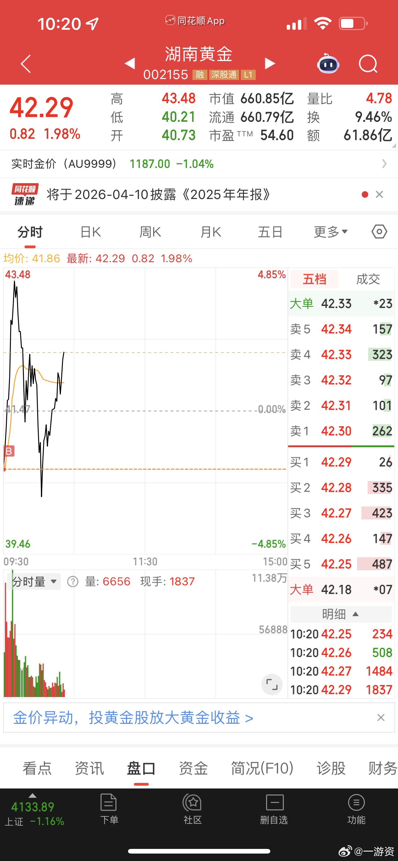 湖南黄金谁抄了我的底？