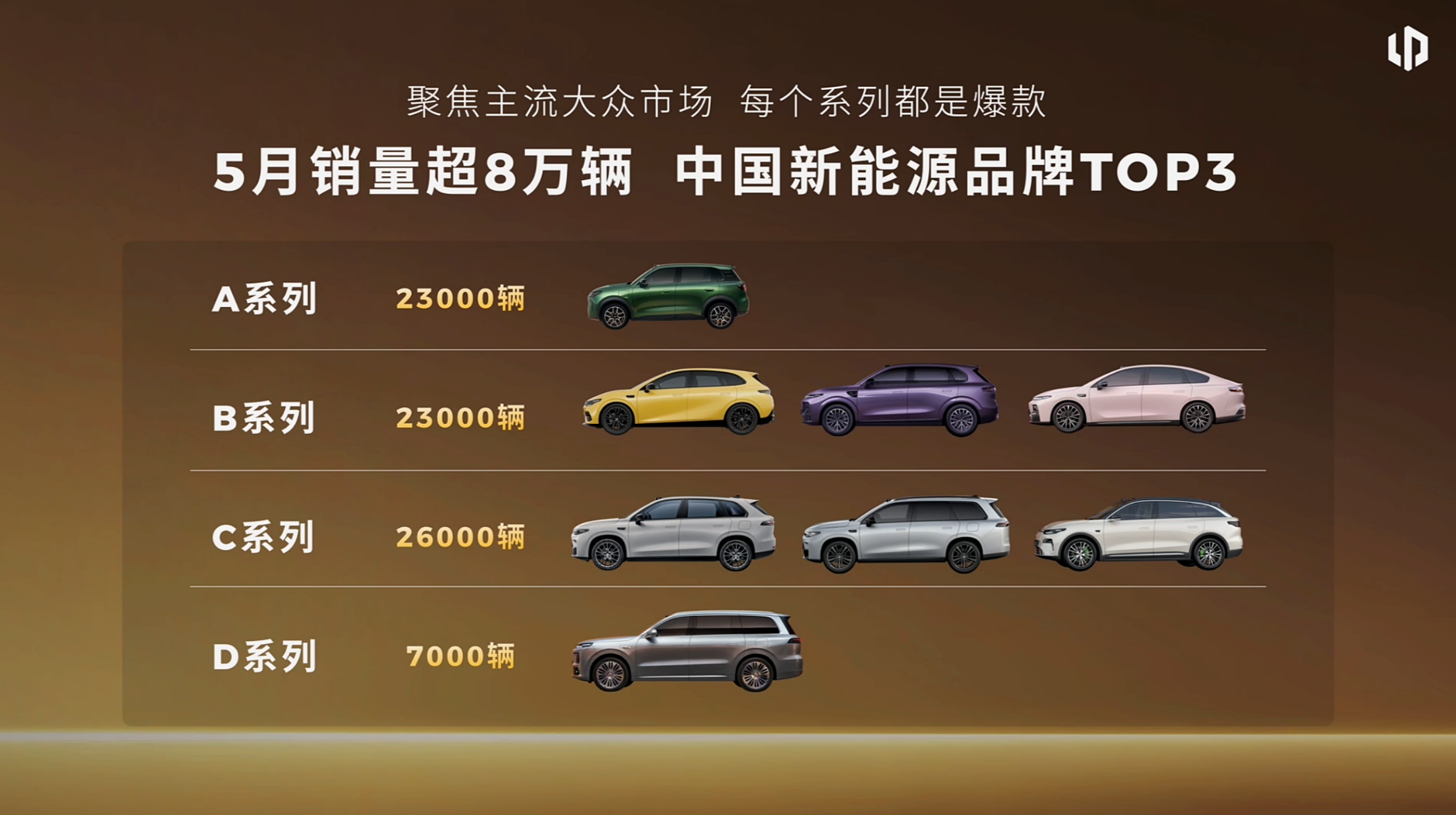 人民日报都点名了，零跑你还在"藏"什么？6月24号，人民日报报道了一家造车新势