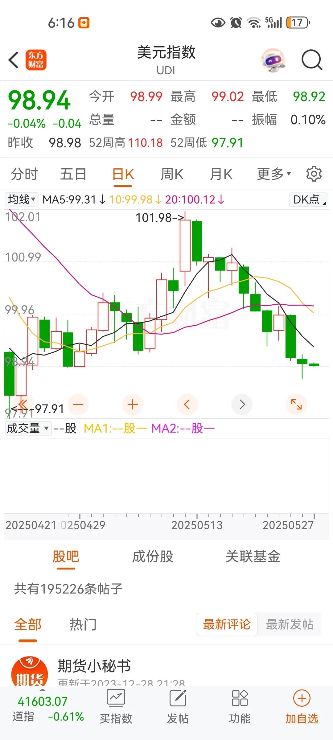 美元明显主动贬值意图明显，主要还是为了收高关税和制造回流，这肯定会影响我们的出口