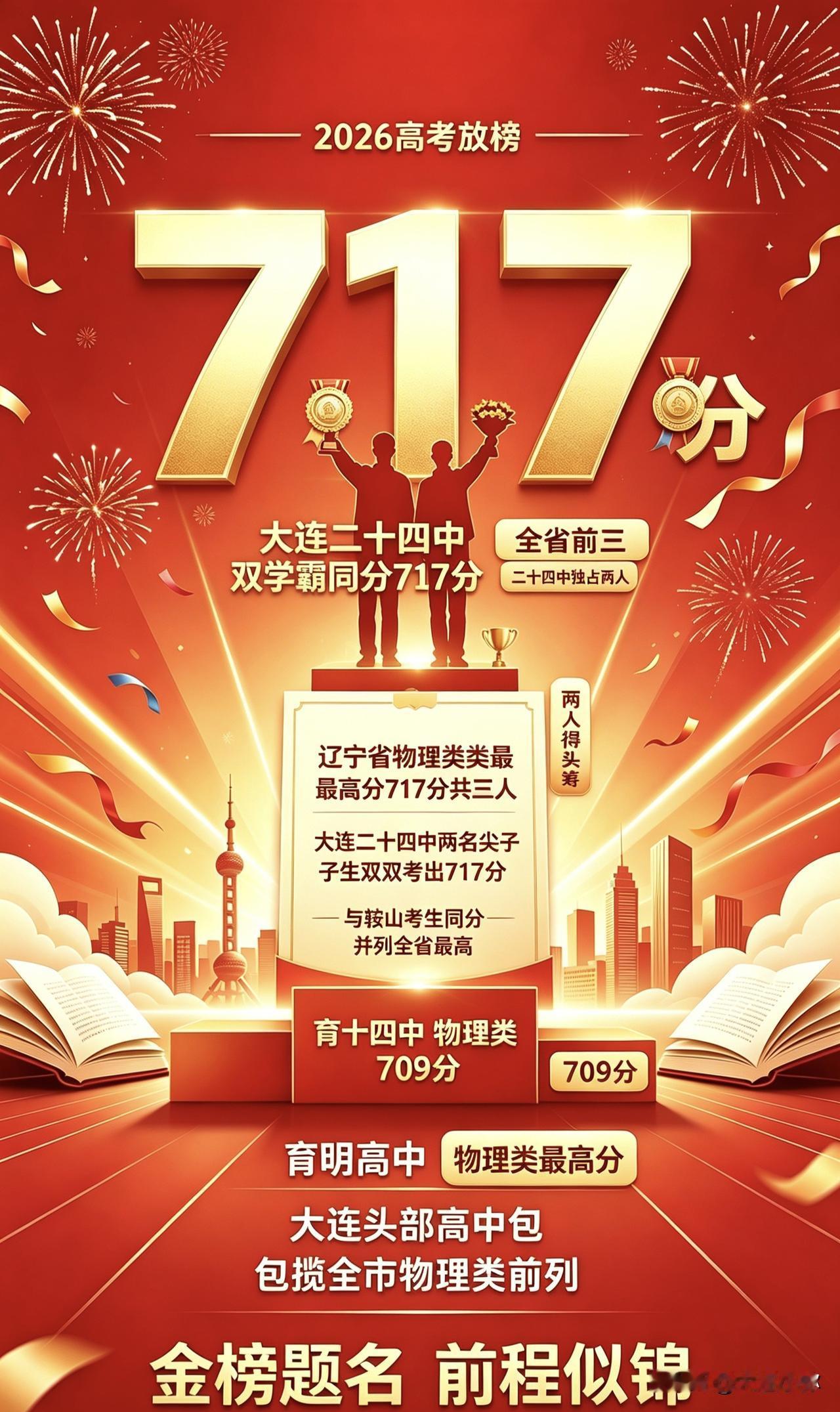 2026辽宁高考，大连杀疯了！物理类全省最高分717分！全省仅三人考出717