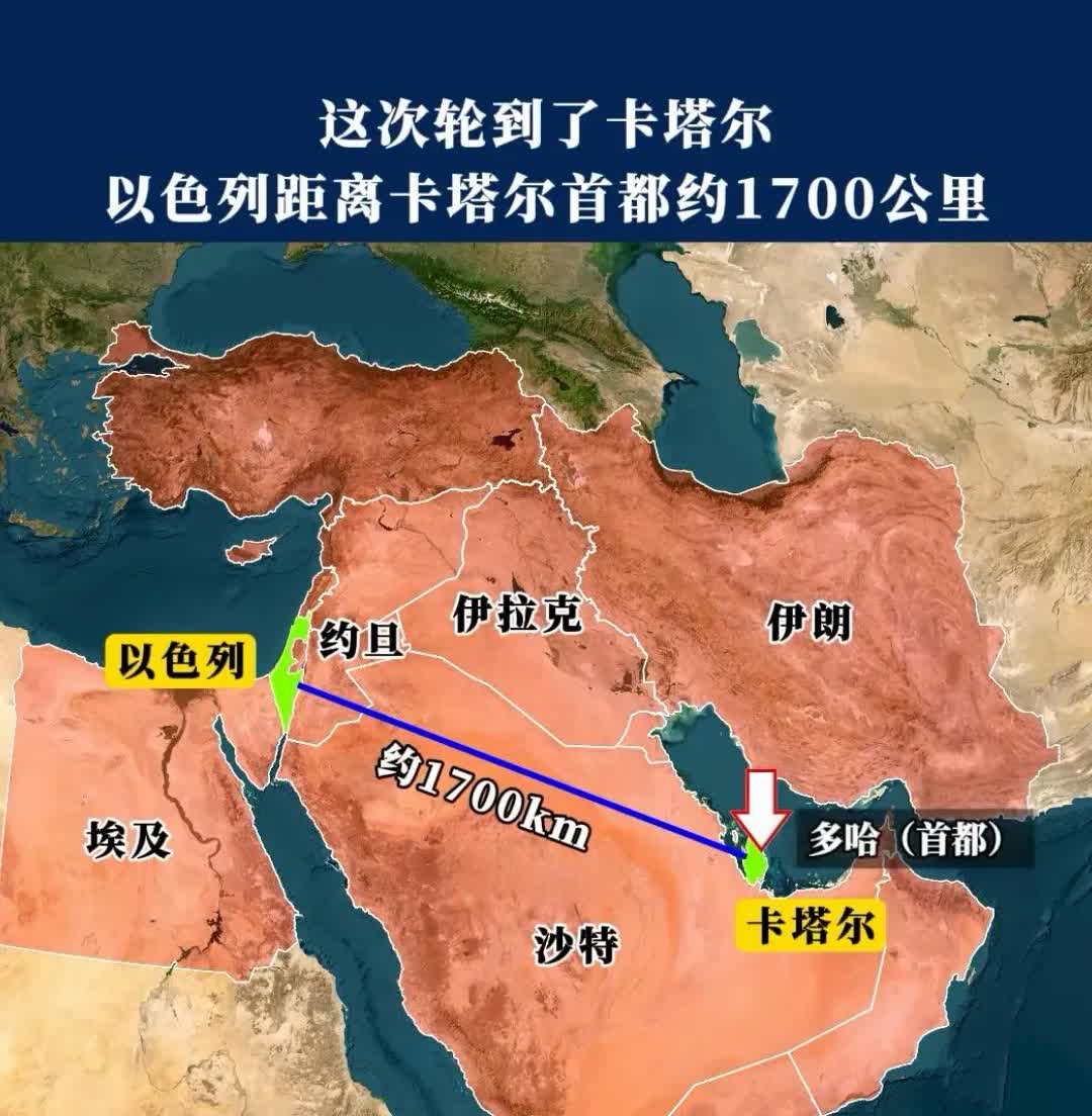 以色列动手之后，一个无比残酷的事实浮出了水面:落后国家，以后恐怕都没有领