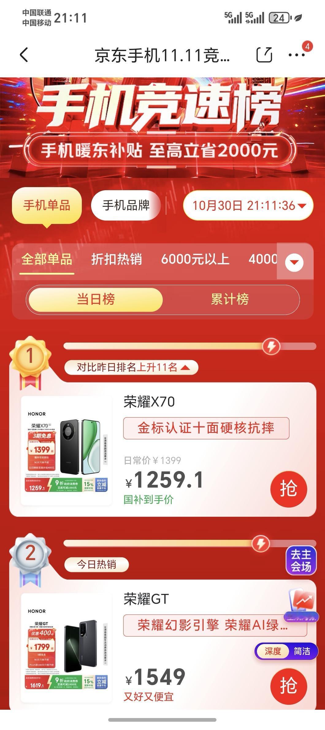 友商沉默！双11首轮战报：头名易主，荣耀X70直接杀疯。不是预热，不是定金，