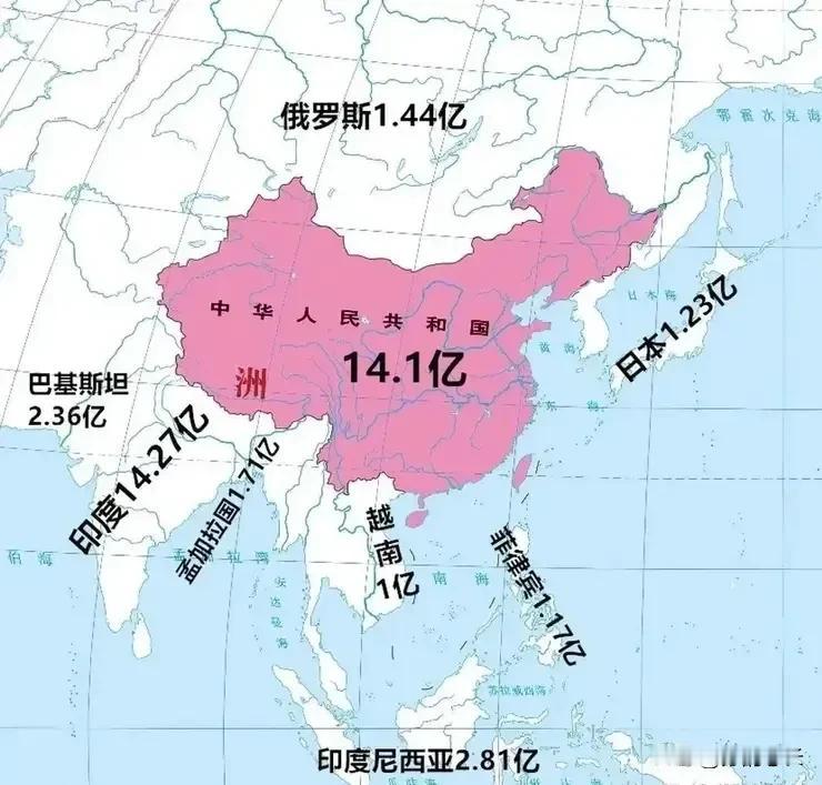 大家发现了吗？全球80亿人，中国周边就占了36亿，接近一半了，只要把这些人服务好