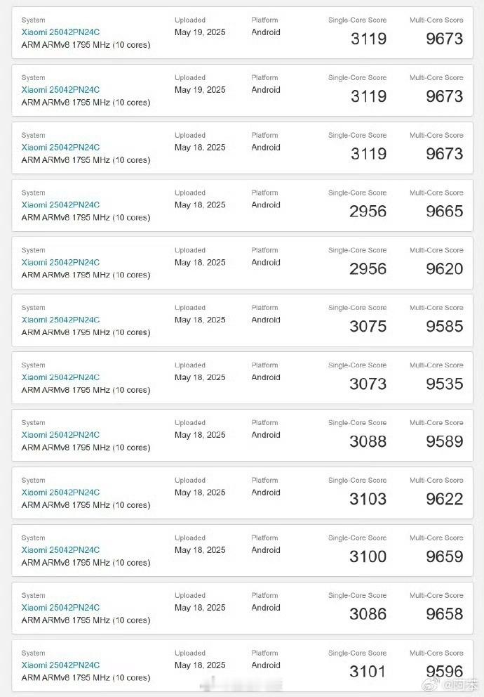 中国科技创新产业发展从不针对谁这两天玄戒O1的GeekBench6分数陆陆续