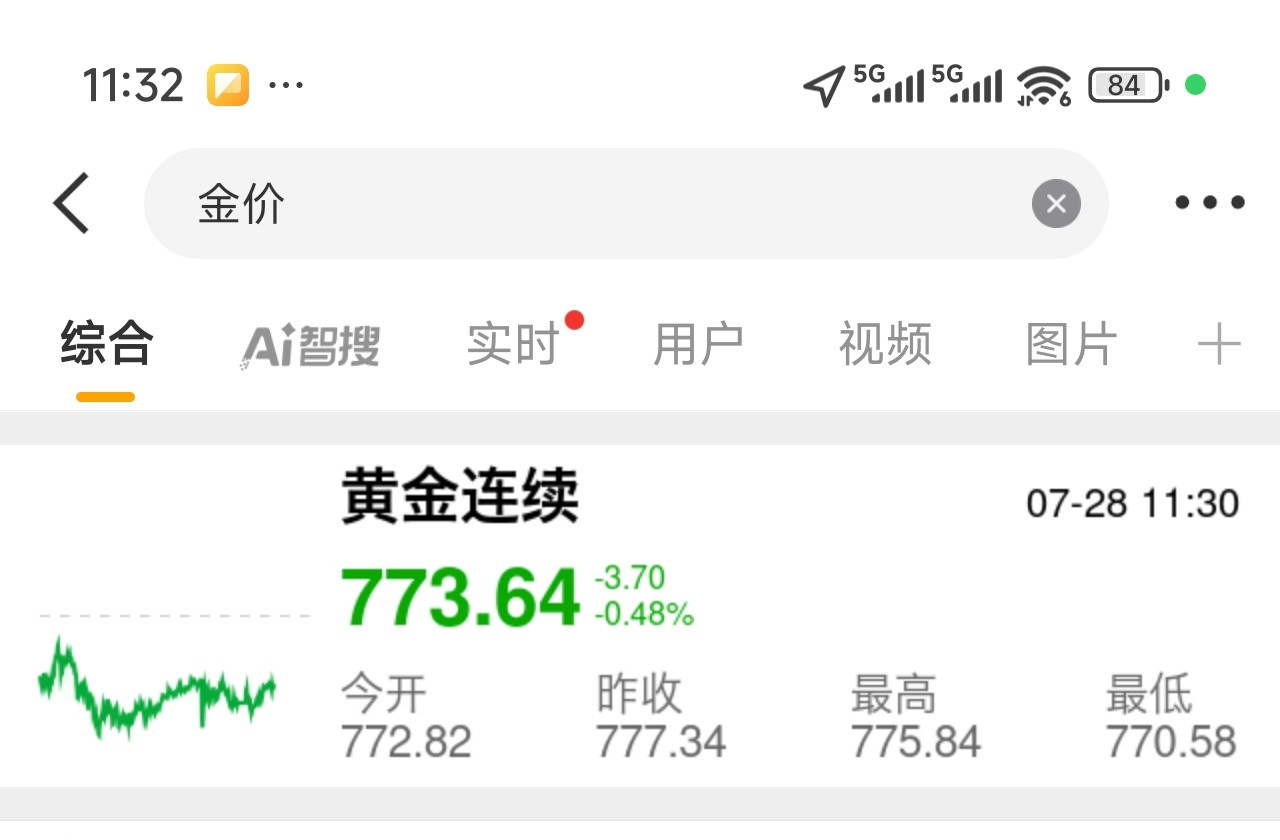 金价本来这段日子要买的[笑着哭]但是这个金价就是还没恢复到之前，现在买真的有点