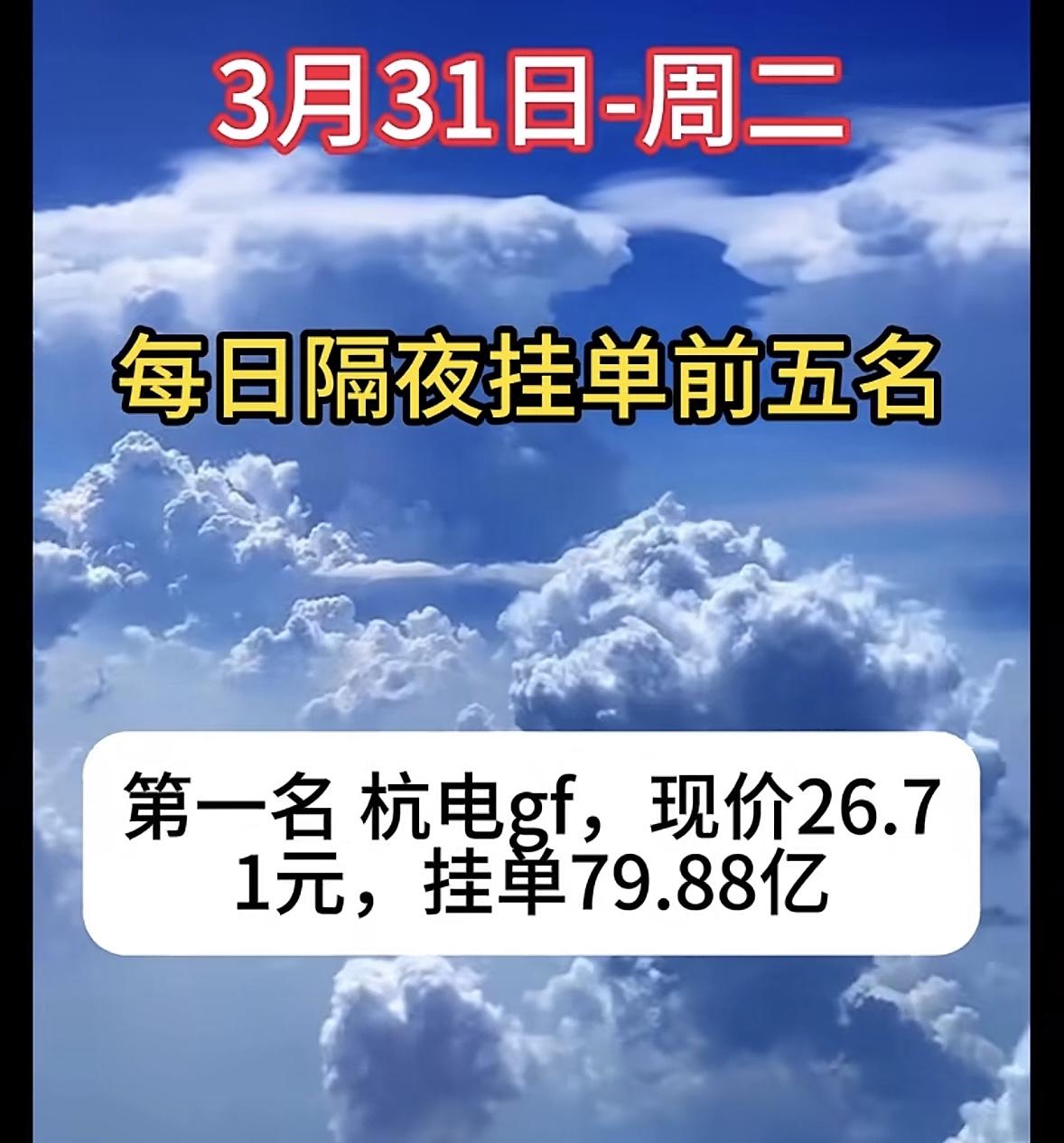 3月31日周二暗盘隔夜挂单排行榜出炉3月30日暗盘可太刺激了，8股遭资金疯抢