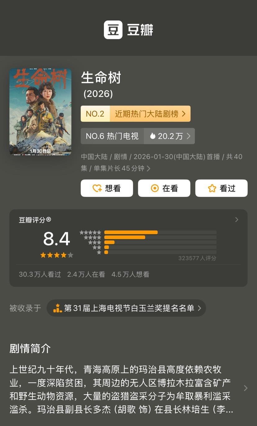 生命树豆瓣评分升至8.4领衔主演，特别出演，领衔主演剧集《生命树》豆瓣分