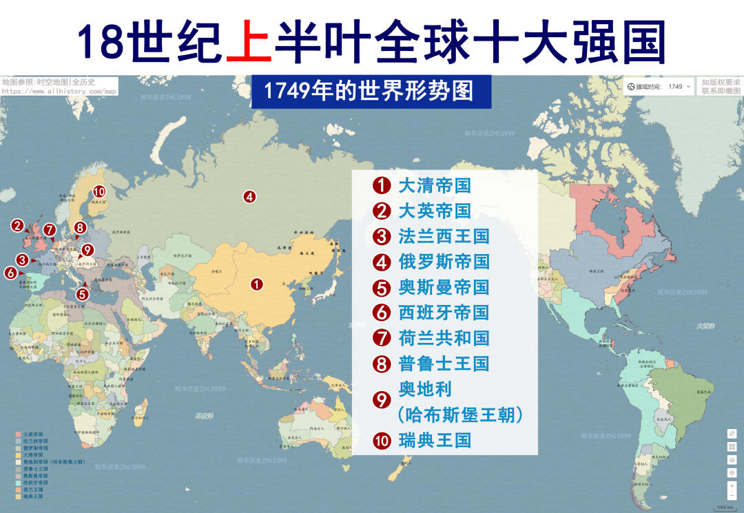 十八世纪上半叶世界形势