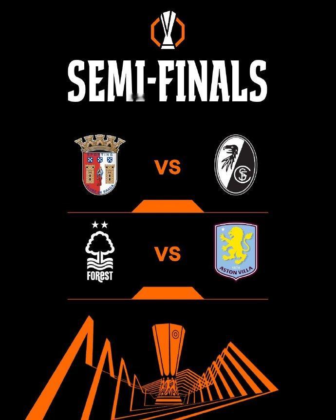 欧联四强出炉今晨欧联杯1/4决赛次回合结束，维拉、弗赖堡、诺丁汉森林、布拉加晋级