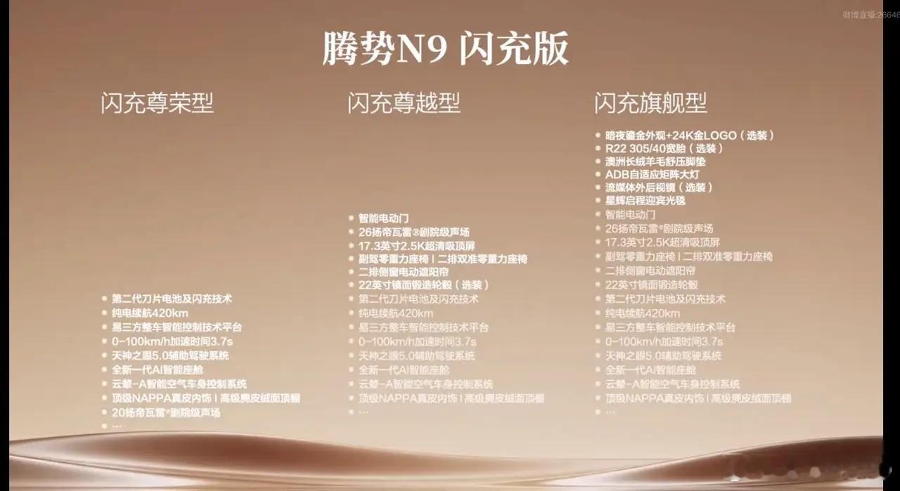 腾势N9的处境确实很矛盾！闪充、二代刀片电池、E三方、3.7秒加速、满血智驾，在
