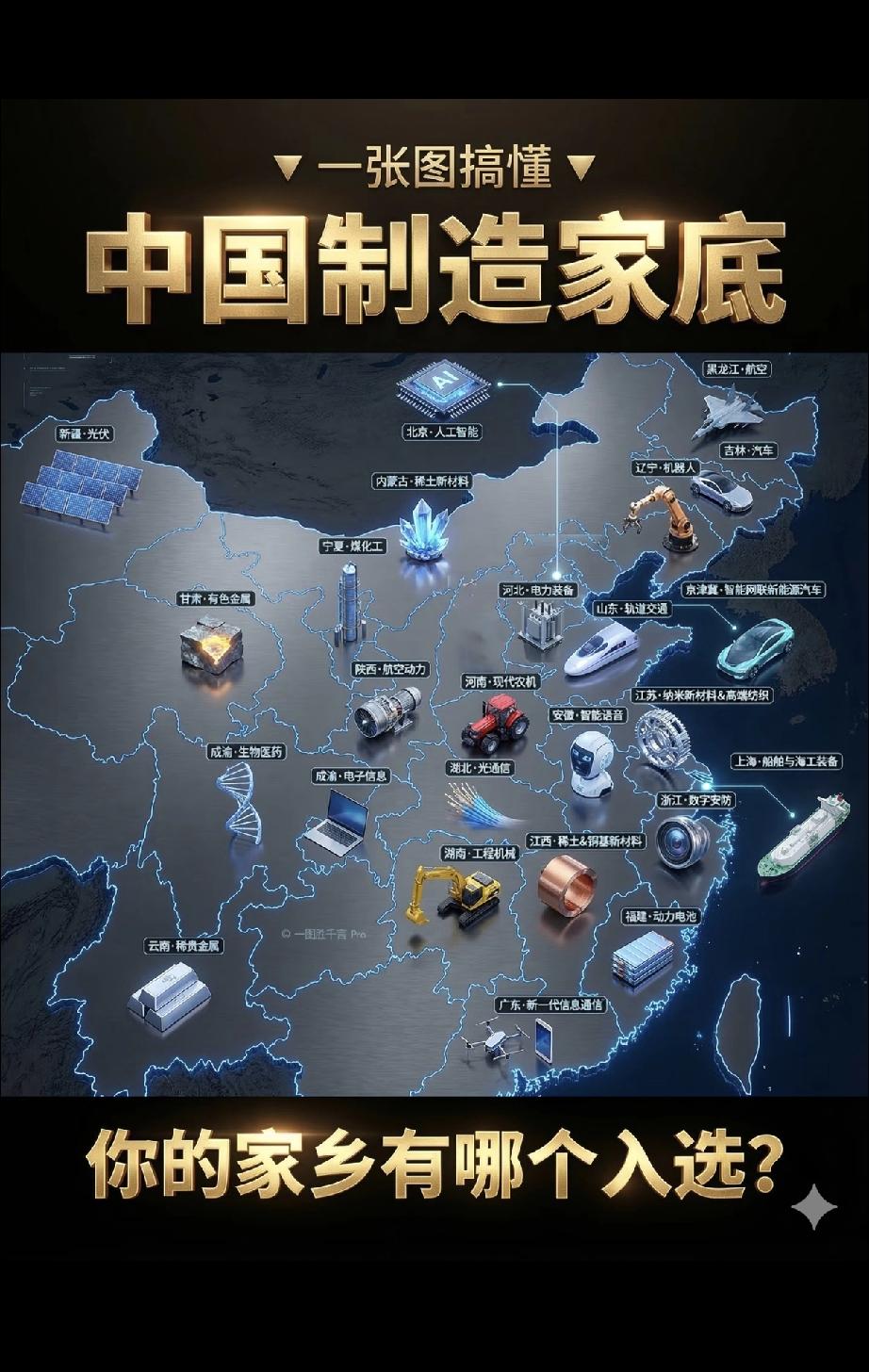 数据来源是工信部官网公开发布的通知，属于政府主动公开信息，中国制造业的家底[笑哭