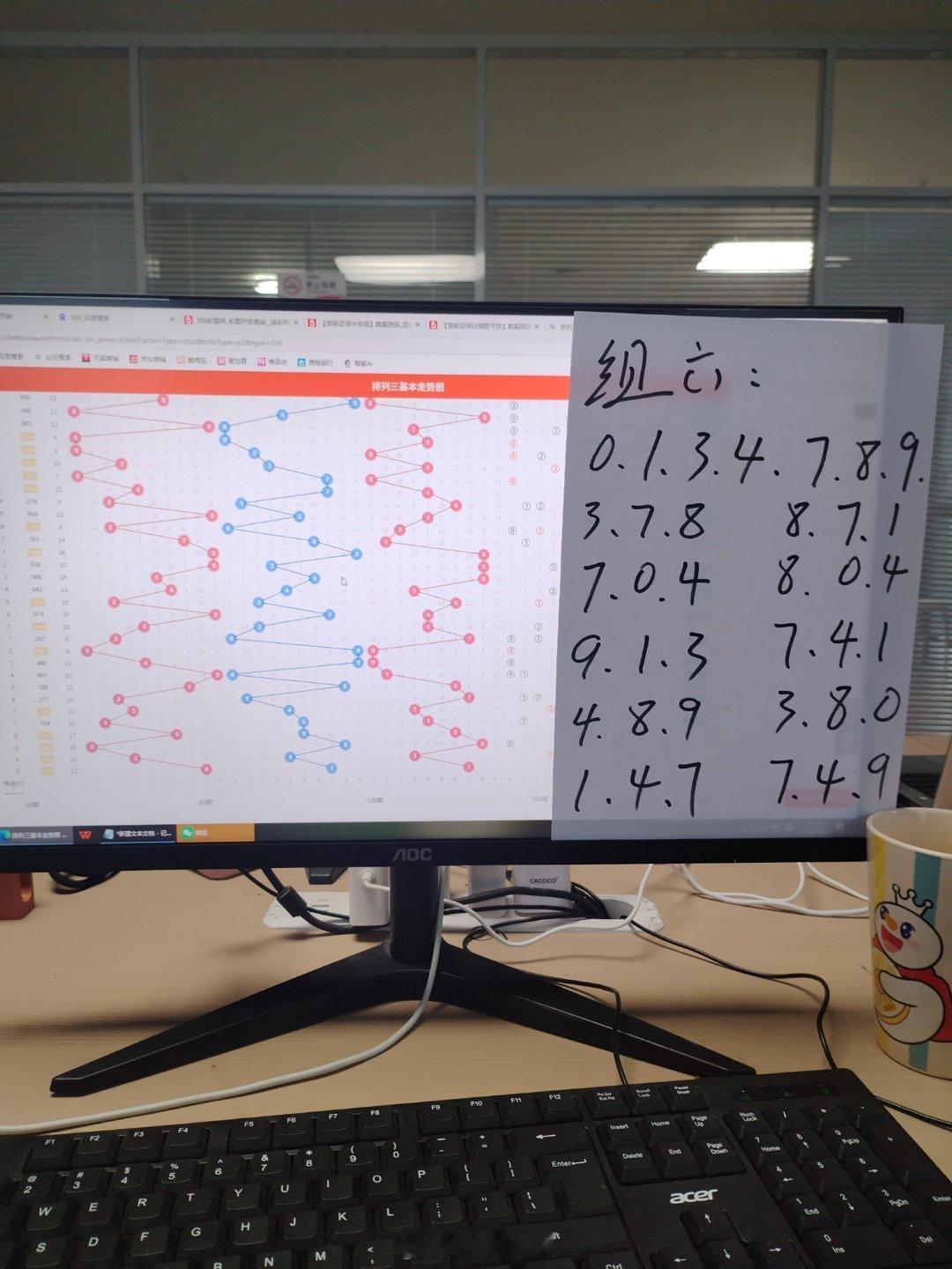数字硬货来了，上车滴滴排列三推荐排列三阿良共赢团