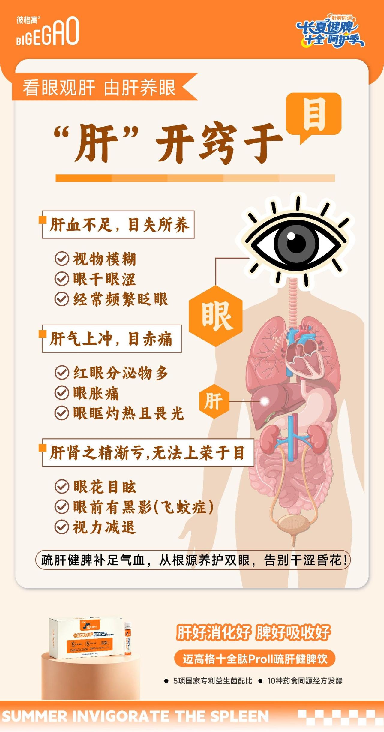 👀眼干眼花、有飞蚊？根源在肝！中医说肝开窍于目👁️熬夜、长时间看手机特别