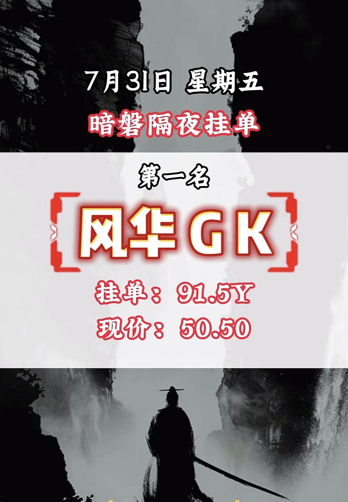 7月31日周五暗盘隔夜挂单，圣阳股份现价19.36，挂单28.3亿。7月31
