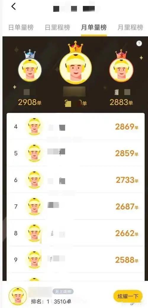 为什么别人跑外卖月入过万，你却一天100都难，为什么有很多网上很多，一年挣