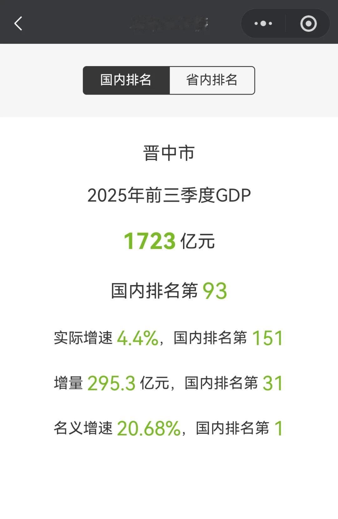 晋中市前三季度GDP出炉1723亿，增量295亿GDP山西太原晋中陕西