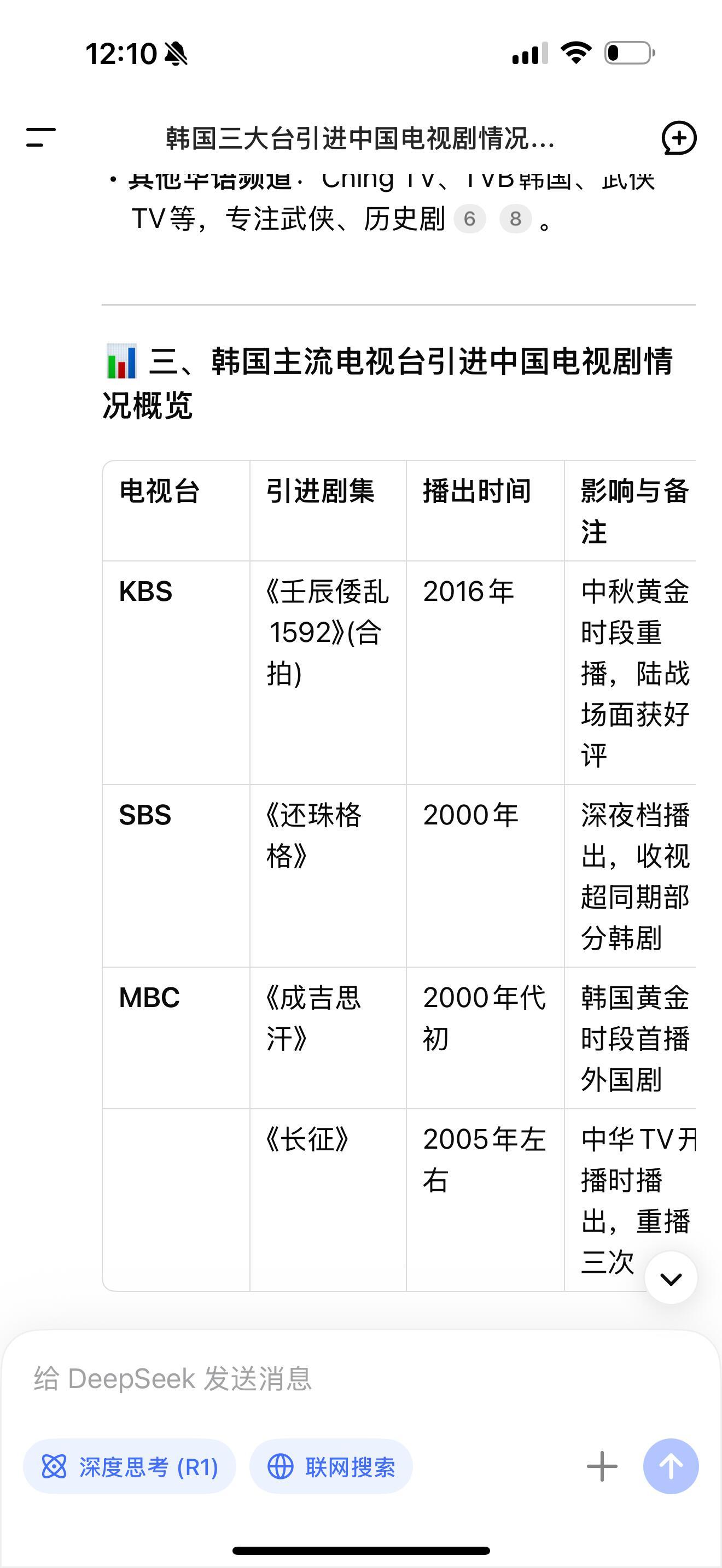 时隔25年！藏海传被韩国sbs引进《藏海传》是韩国sbs继《还珠格格》后，第二次