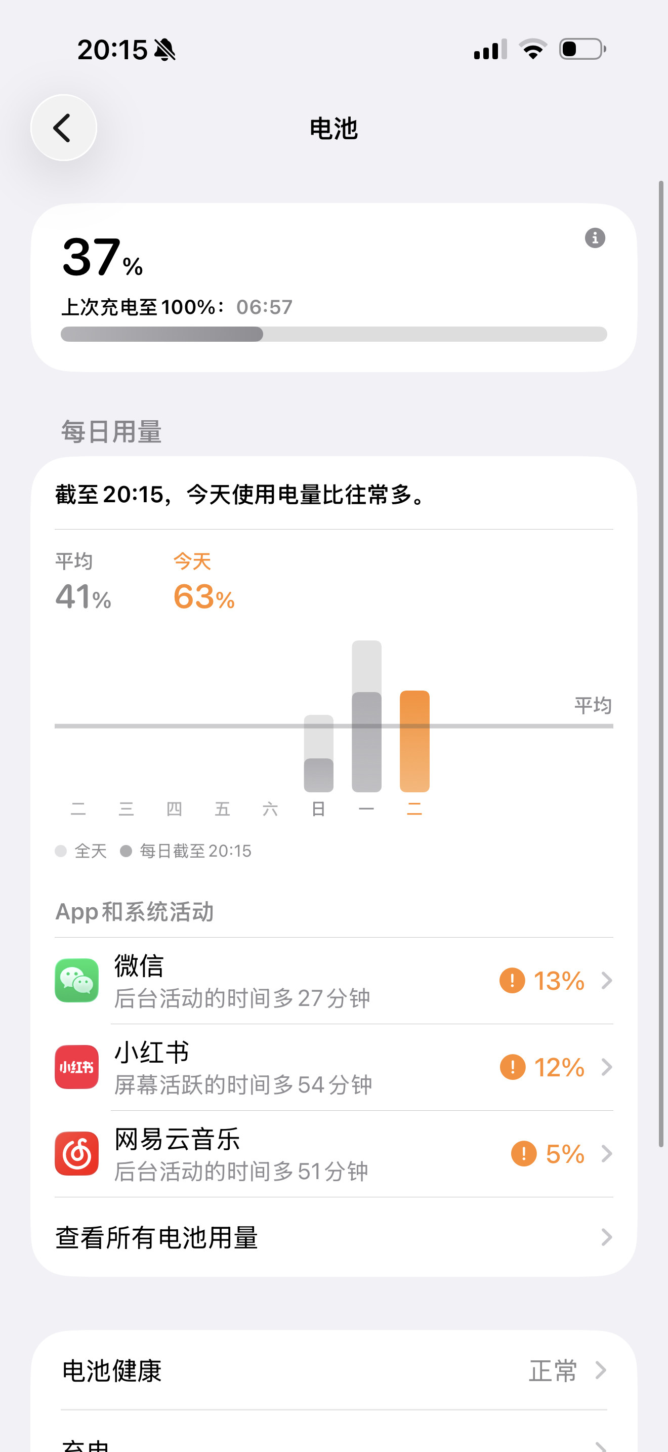 IOS26.1系统依然拉垮，那么大的团队搞了半成品出来。现在还给关闭透明图层，