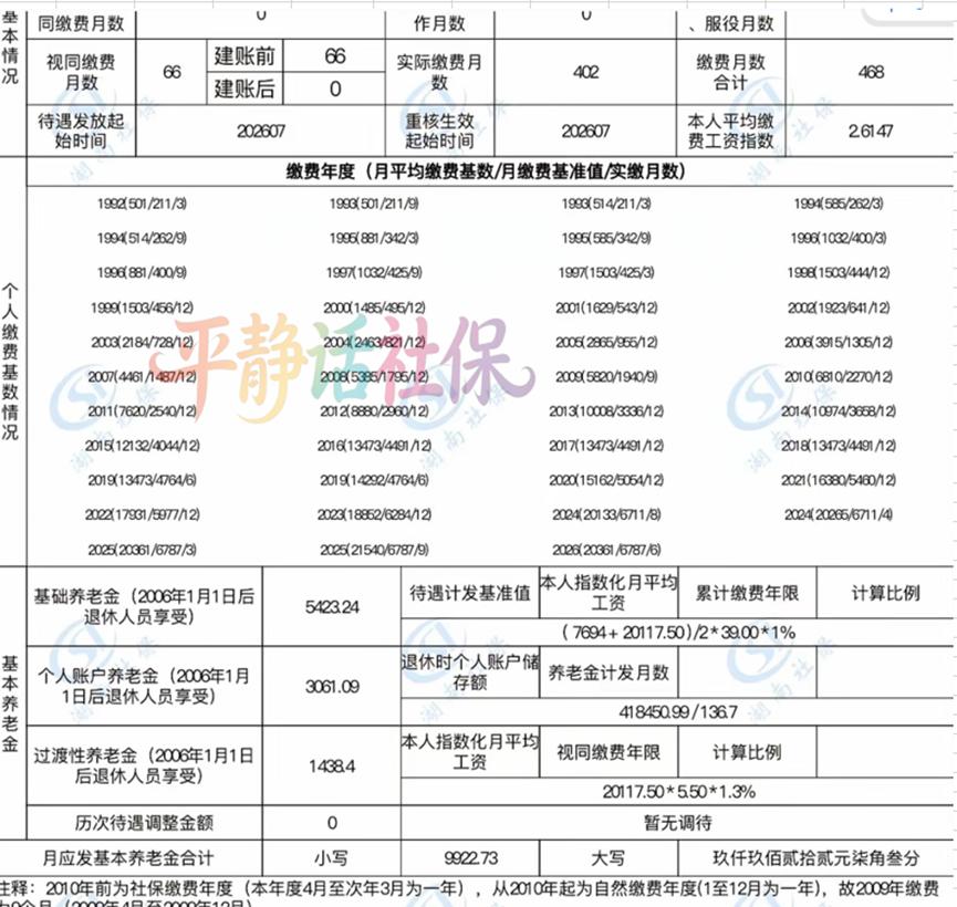 令人惊艳的湖南养老金！首先这是企业退休养老金！这位老哥本是对自己核定表上的指
