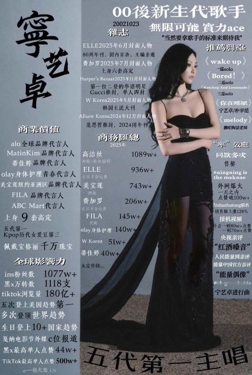路人想知道这张图片的含金量​​​