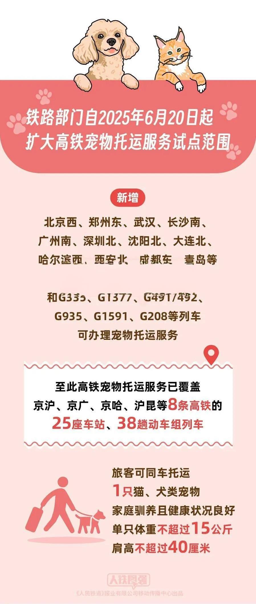 养宠物人的福音！但是不要高兴太早，有标准要求！铁路部门自2025年6月20日