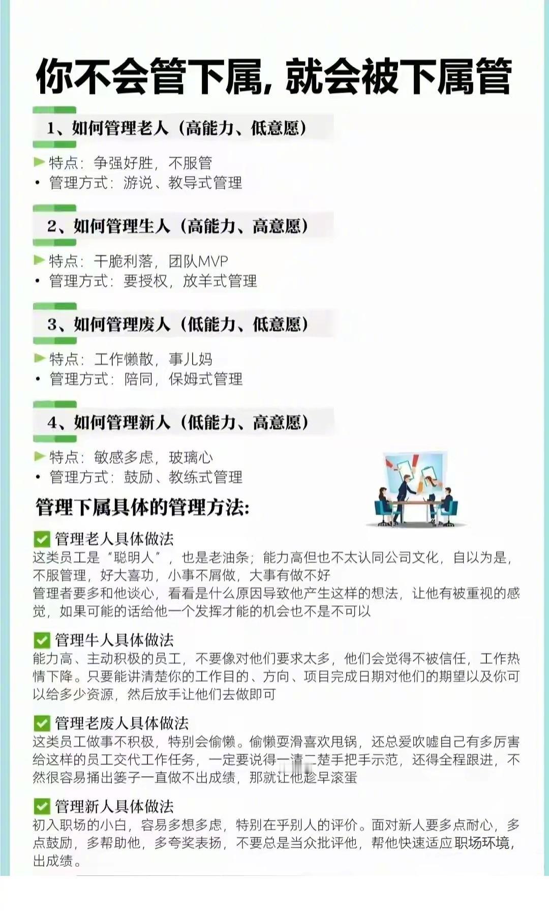 不会管下属，就被下属管总裁学对课首选世华课