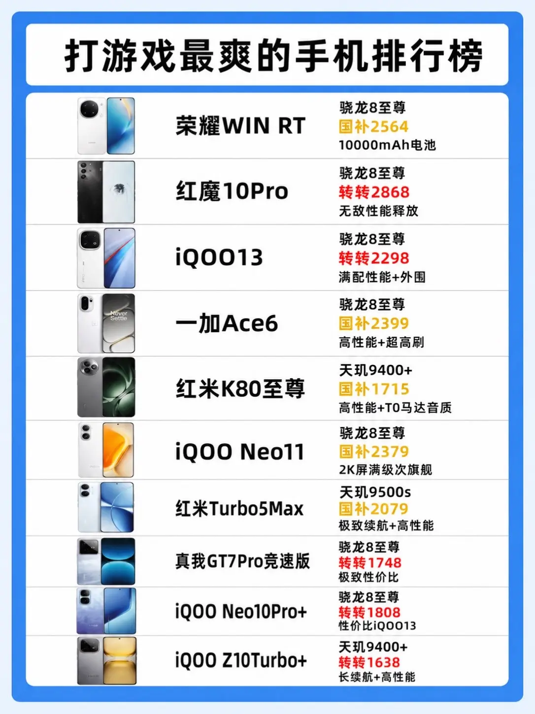 打游戏最爽的手机排行榜。