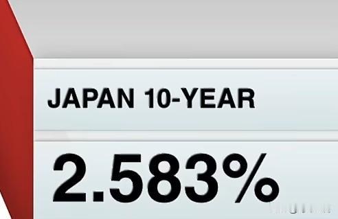 日本央行或迎31年最大加息：一场冲击全球的“日元回流”风暴正在酝酿日本央行明