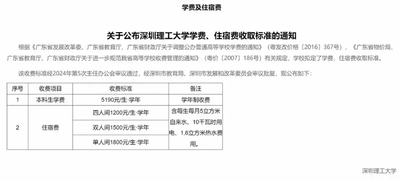 刚刚看到深圳理工大学的学费和住宿费，网友直呼，真的是良心价。学费5190元，涨