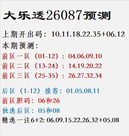 大乐透26087预测上期开出码：10.11.18.22.