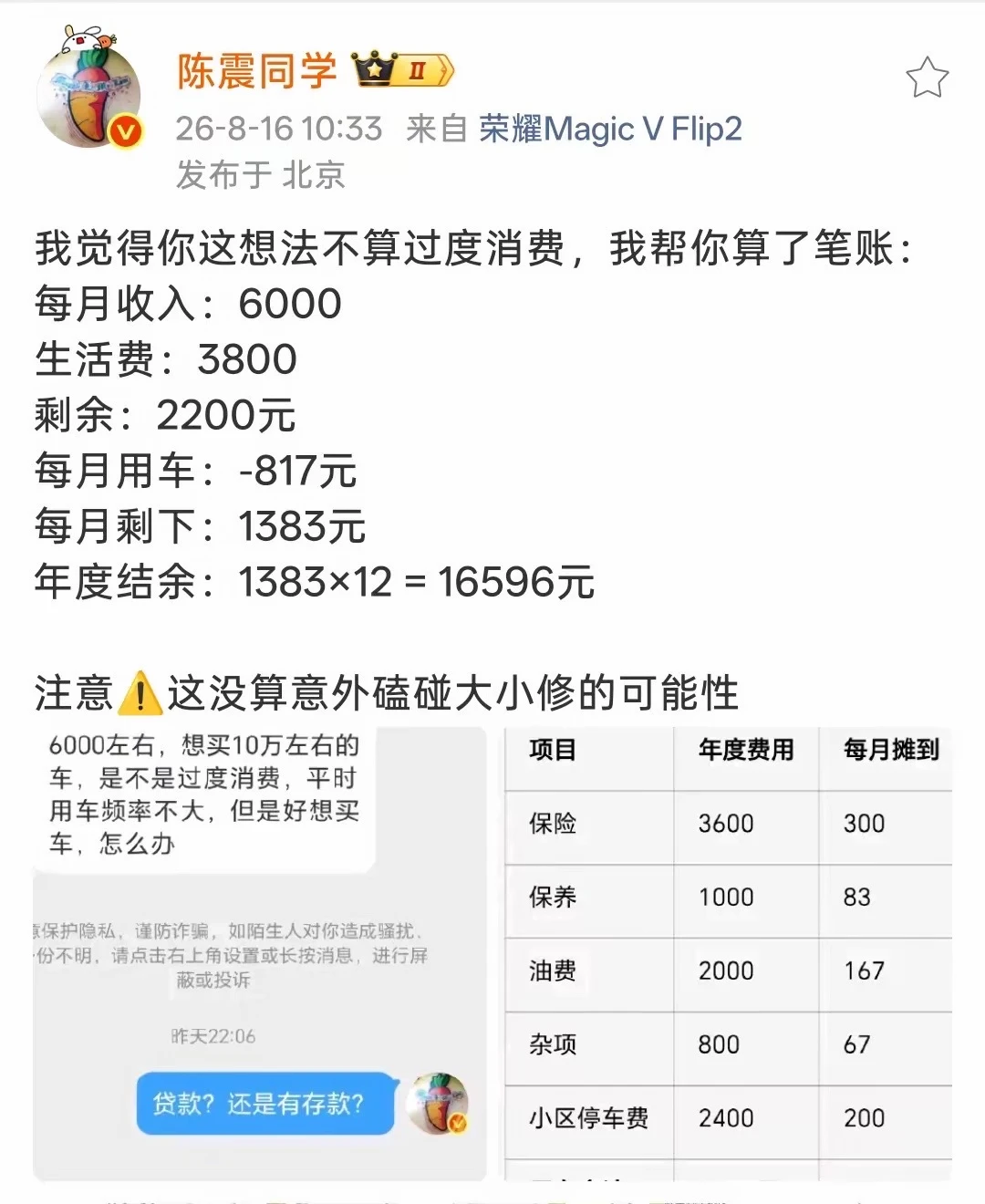 陈震粉丝月薪6000想买10万的车，陈震帮粉丝算一笔养车账！​有粉丝向陈震求