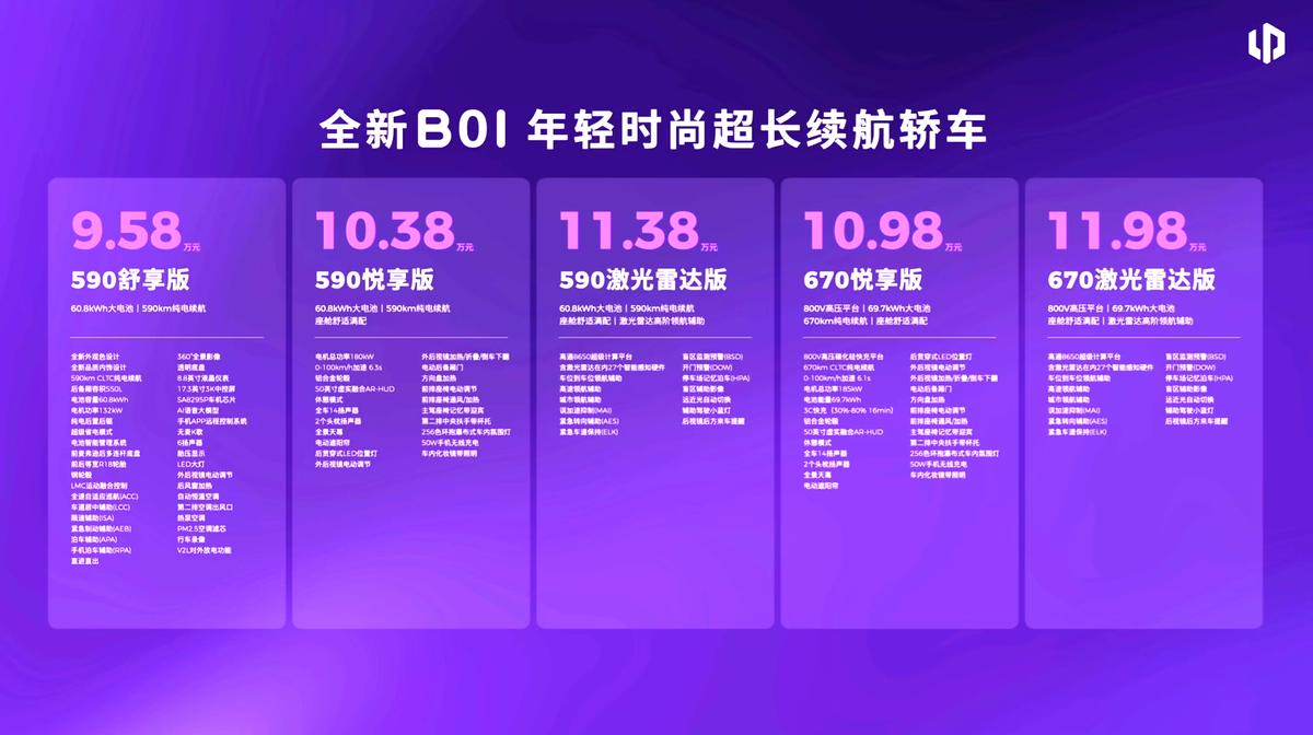 把年款车当全新车做？零跑全新B系列再度拔高了10万级纯电门槛。 7月16日晚