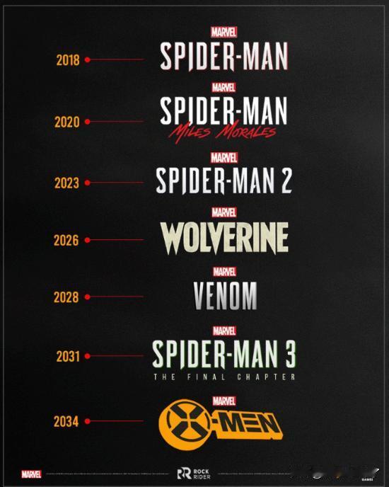 2023年底，索尼旗下工作室InsomniacGames(失眠组)曾遭遇重大网