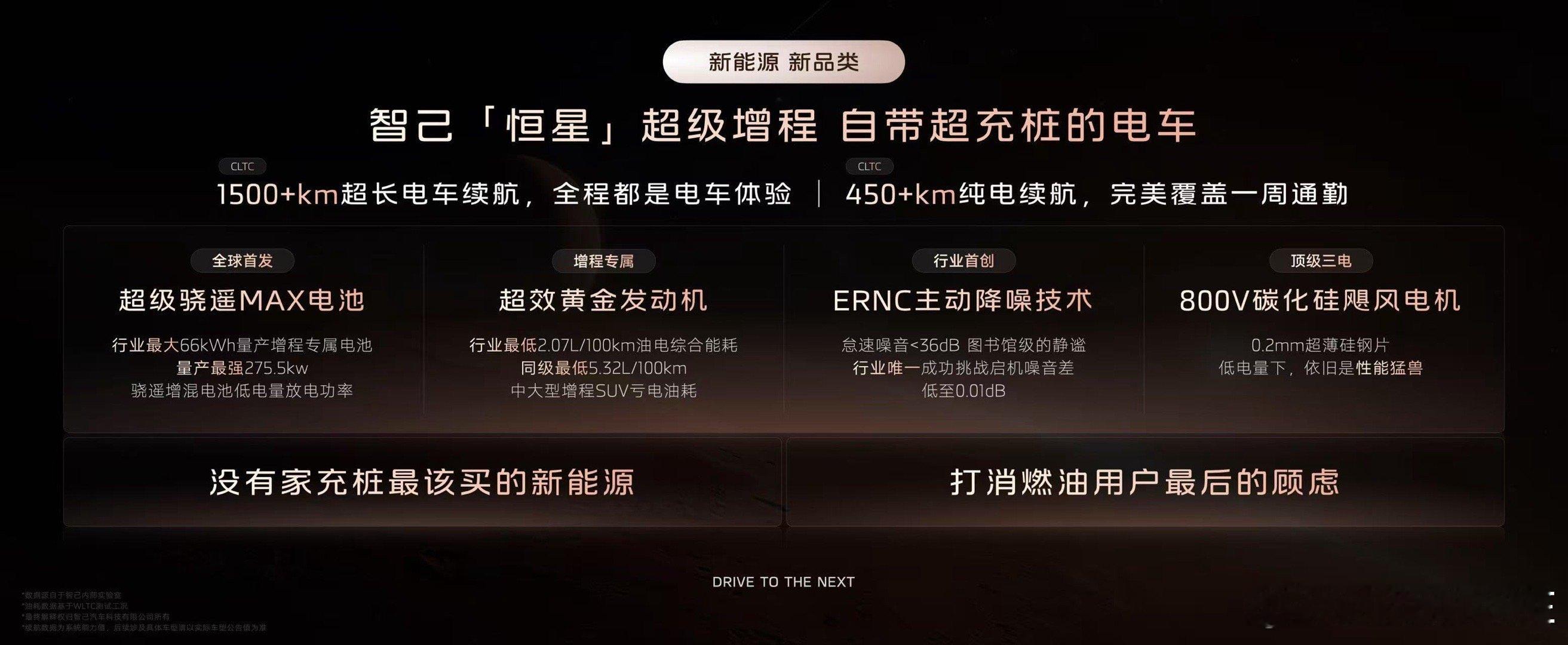 智己行业首发恒星超级增程智己超级增程定名恒星我勒个乖乖～终于看到今年的“拒同化