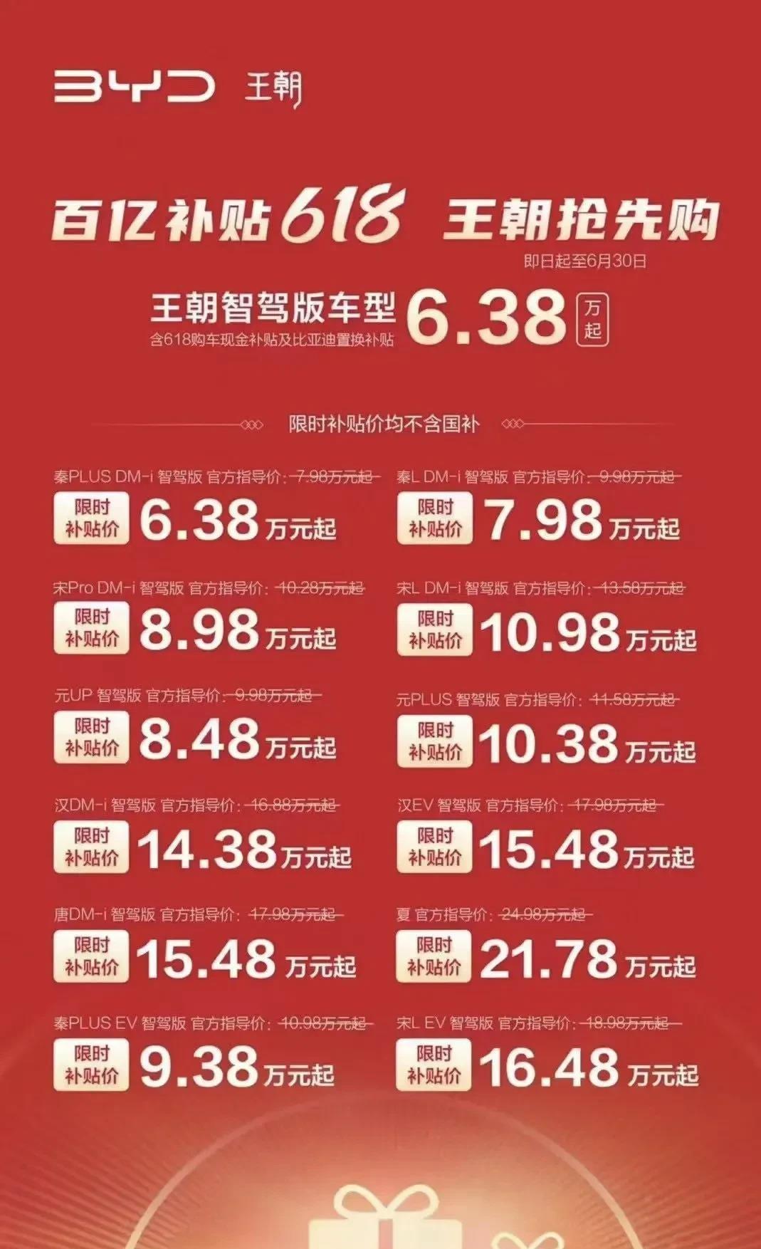 比亚迪又一次毫无预兆地挑起了2025年新一轮的价格战！以不到5万的价格，就能买到