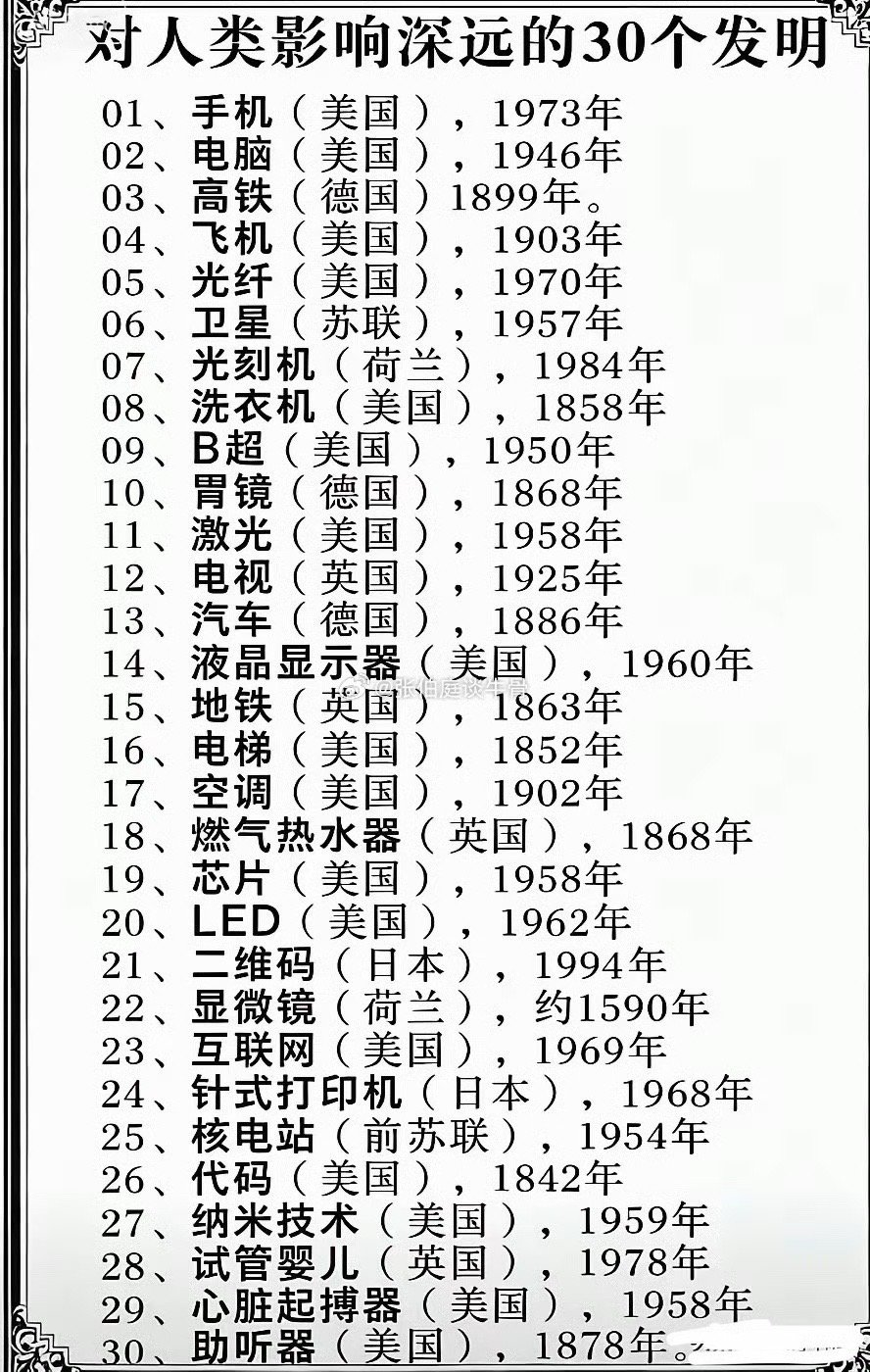 创造改变世界​​​