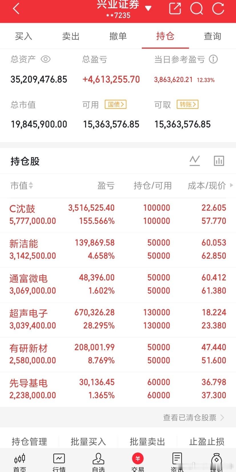 什么都不说。静待花开[比心][比心][比心]​​​