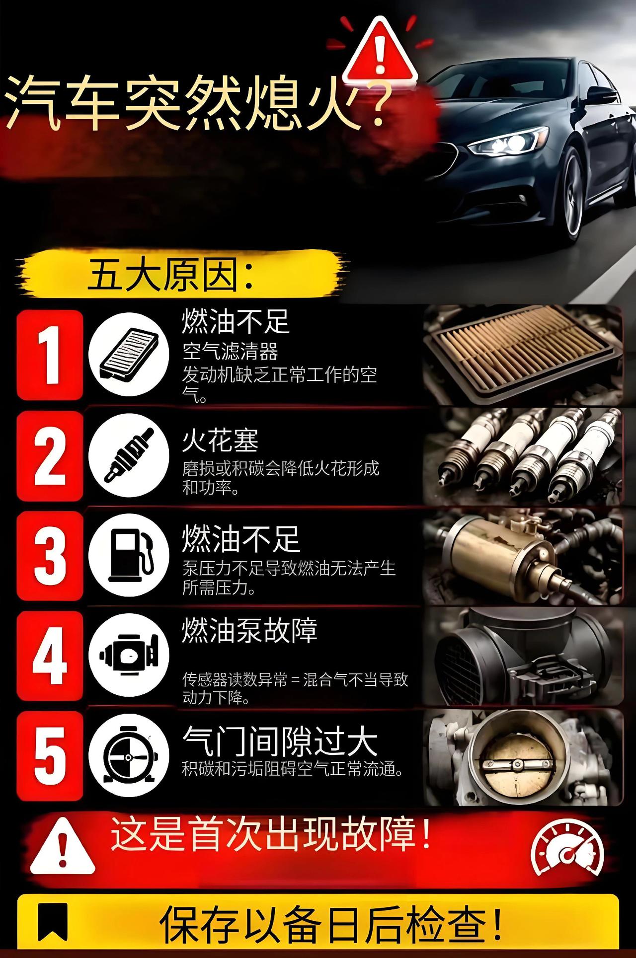 车子加速发闷、动力疲软？别慌着去大修发动机！90%的情况问题都很基础，多半出在供