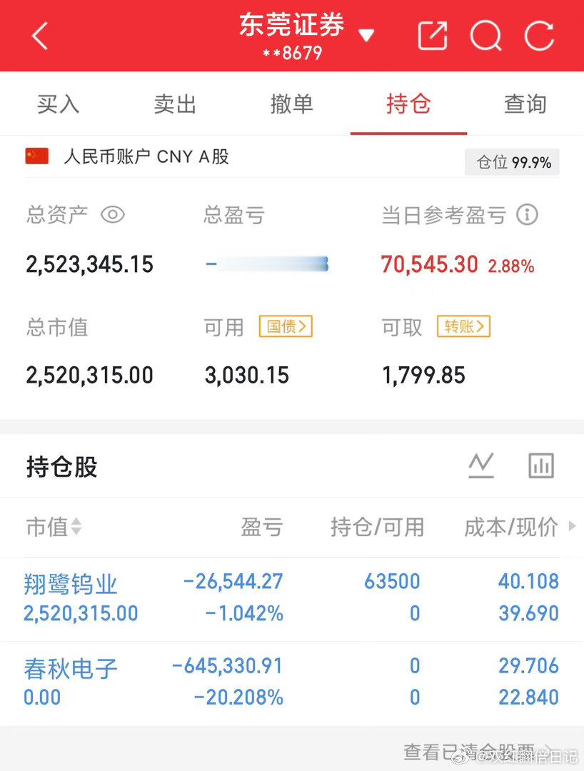 用100万本金实盘记录（第76天）实力见证，拒绝马后炮！！！我会坚持把每天的实盘